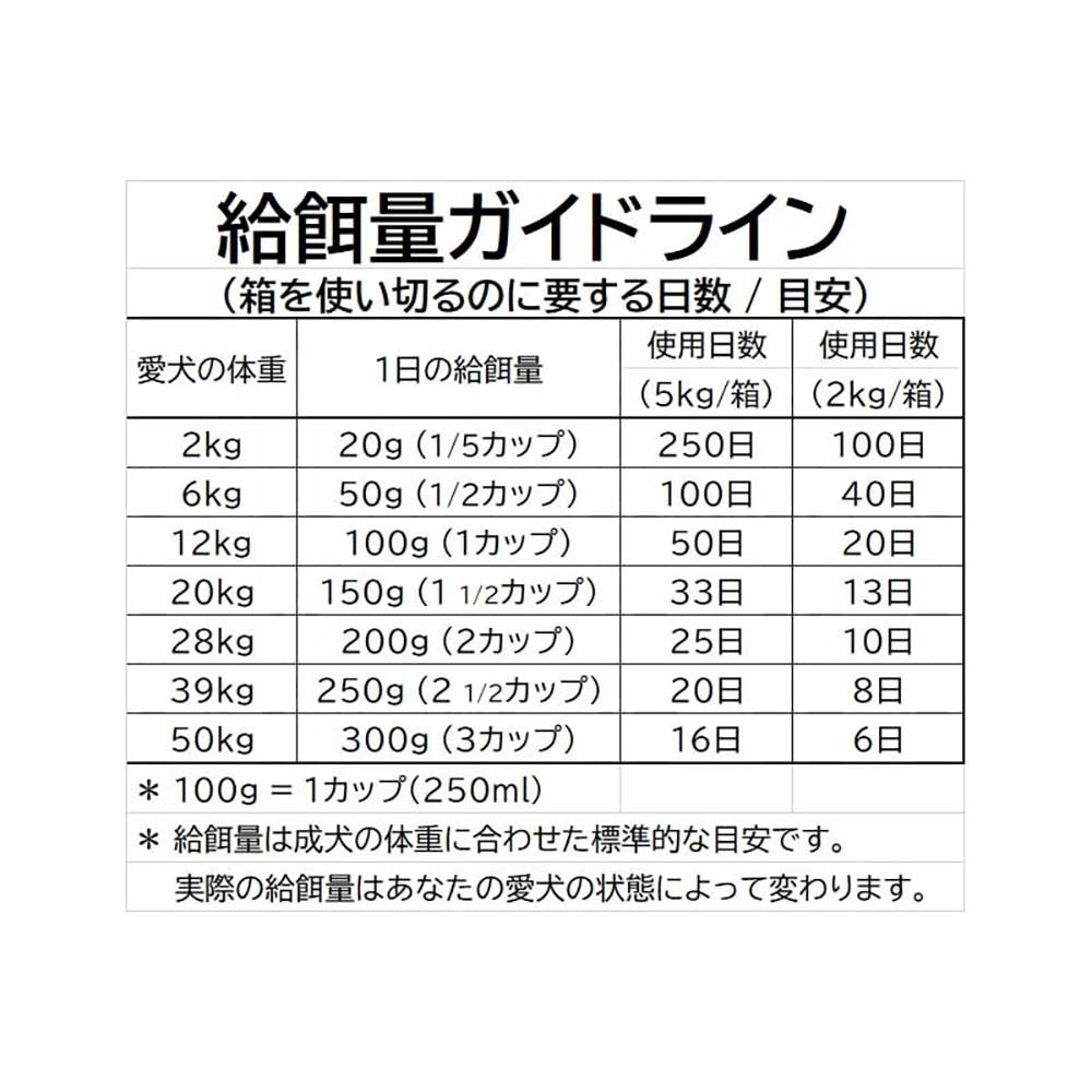 【お試し】GRAND CRU - フィッシュ 犬用 / 80g