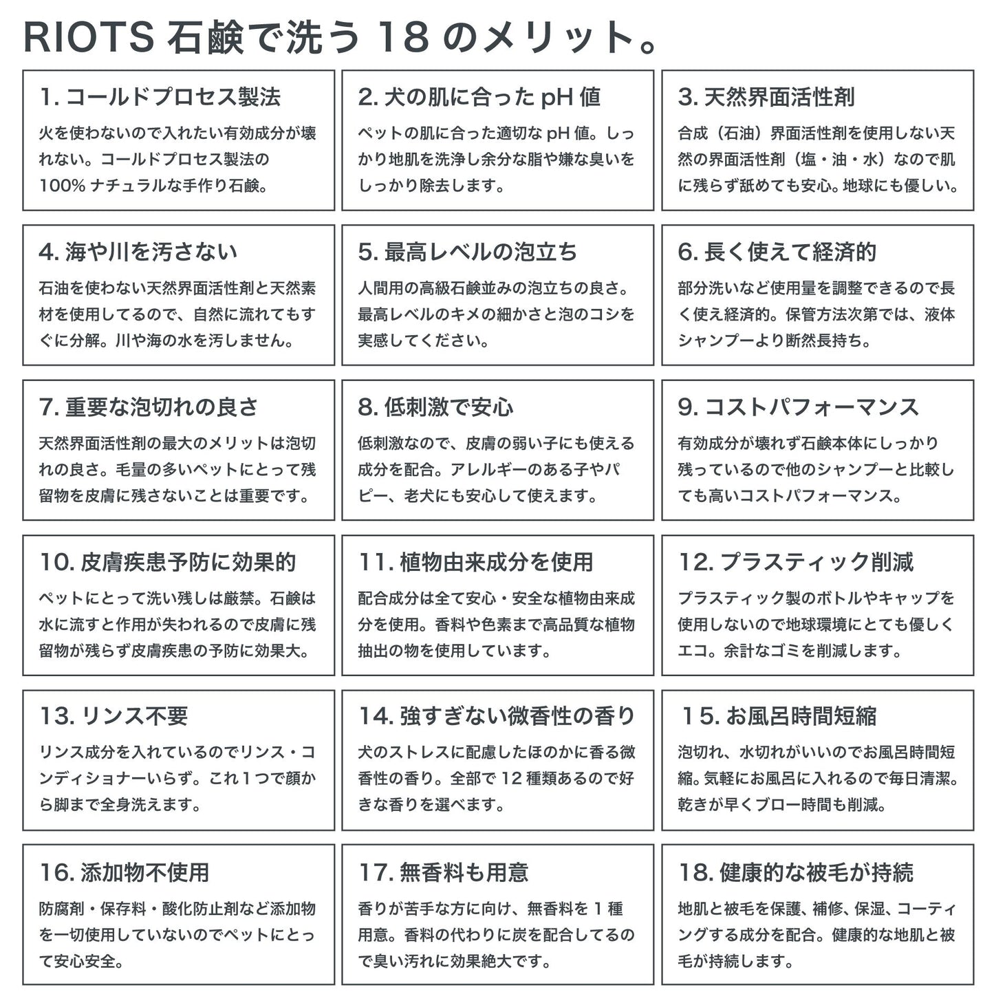 RIOTS ナチュラルアースバーソープ (ペット用石鹸)　UNSCENTED ＋ CHARCOAL 無香料・炭